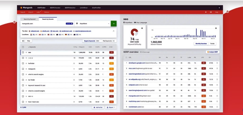 mangools_keyword-research-service
